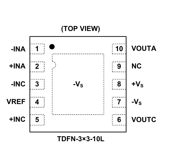System Power Management IC 5A,5V Electronic Fuse (eFuse)with Thermal Shutdown