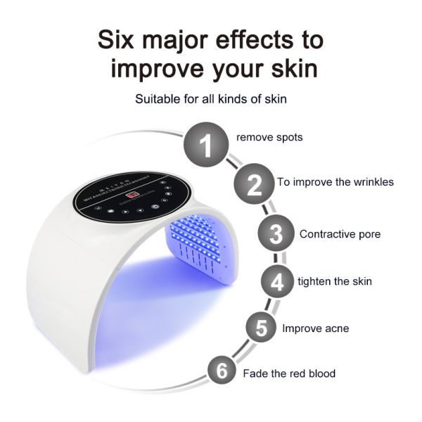Red Blue Light Therapy for Face, ZHU HAI OABES LED Face Mask Light Therapy for Acne Wrinkles