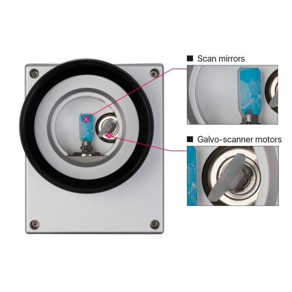 SG7110 Stable Laser Galvo Scanner Head Anti Interference Multiscene