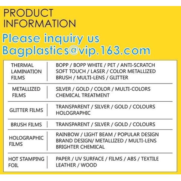 Biodegradable EVA Photovoltaic Film PEVA Laminated Film TPU Hot Melt Film TPU Adhesive Film Color TPU film