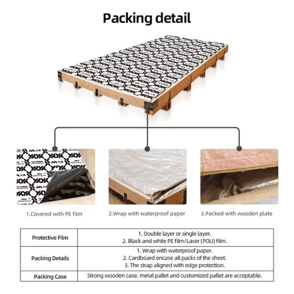 Черный лист нержавеющей стали Ss пульсации воды 201 плита 304 металлов декоративная