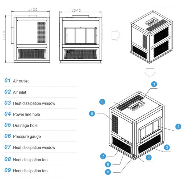 Quick Drying Industrial Commercial Large Food Freeze Dryer Drying Machine Large food dryer