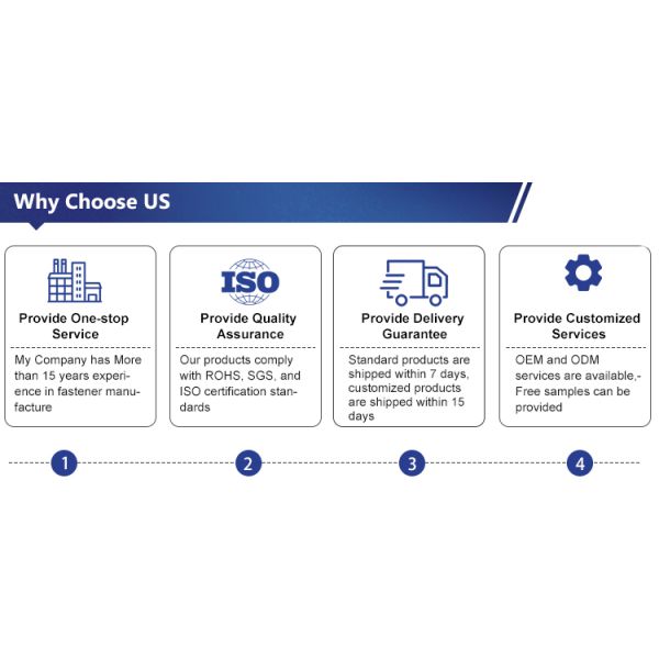Углеродистая сталь хромная M3 M4 M5 M6 M8 M10 M12 M20 Шестеренковые крепежные элементы Boulon Pernos