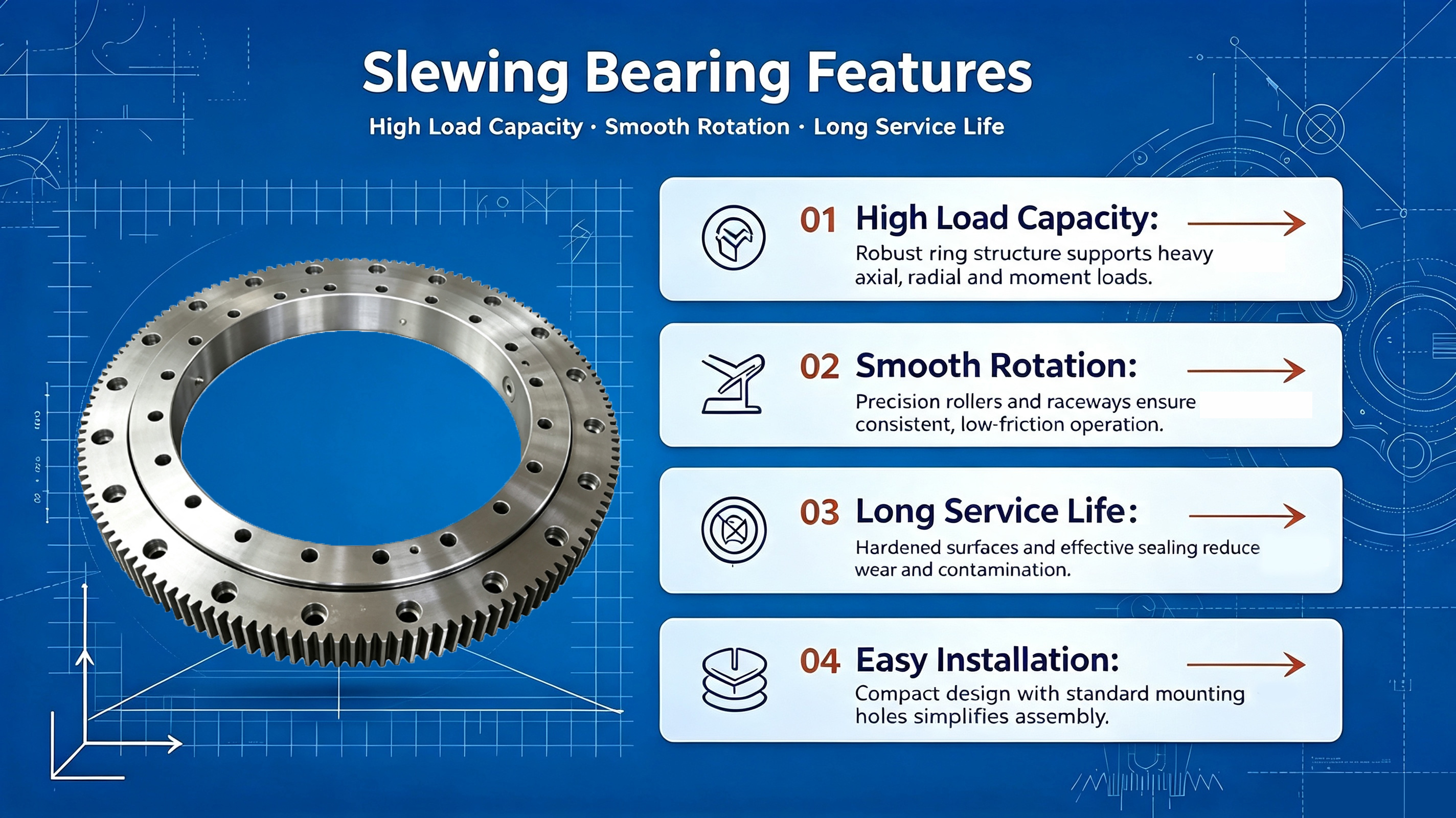 High Precision Slewing bearing HSW2000 Aerospace Bearing