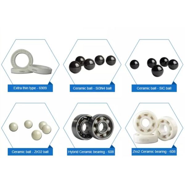 Клетка Zro2 керамическое нося 609LL нержавеющей стали для скейтборда пальца