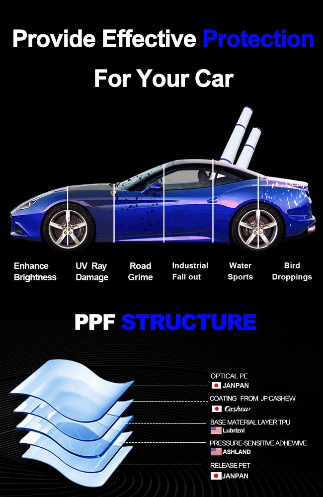 10 Mil Clear TPU Car PPF Prevent Rubble Self Healing Anti Scratch Paint Protective Film (Прозрачная ТПУ автомобильная пленка для защиты от мусора, самовосстанавливающаяся)