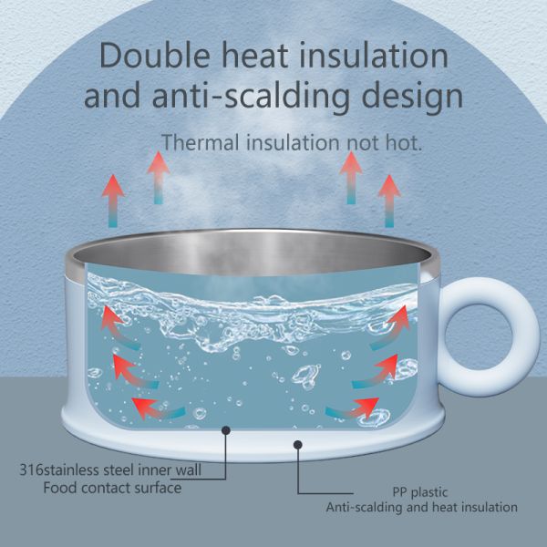 Stainless Steel Infant Childrens Tableware Set Customize BPA Free For Kids