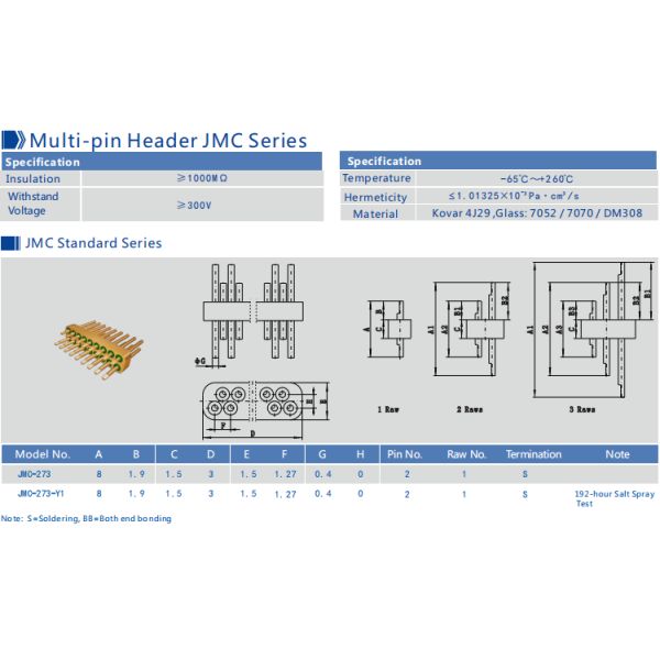 Высокая надежность стеклянных и металлических уплотнительных соединителей Multi Pin Header Gold Plated JMC-1605