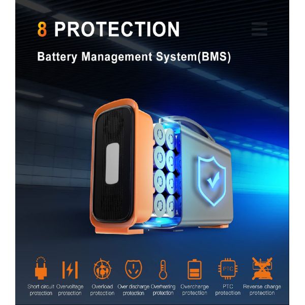Портативный блок батарей 19.2V 27Ah 162000mAh электростанции Lifepo4
