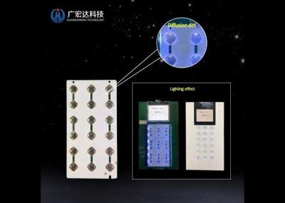 Coded Lock LGF Dome Array Exported Light Guide Film type 30% Click Ratio