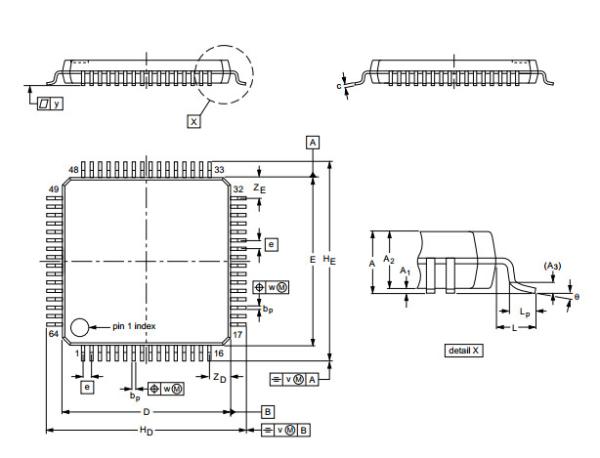 Single-chip 16-bit/32-bit microcontrollers; up to 512 kB flash with ISP/IAP,LPC2148FBD64  QFP Integrated Circuit Chip