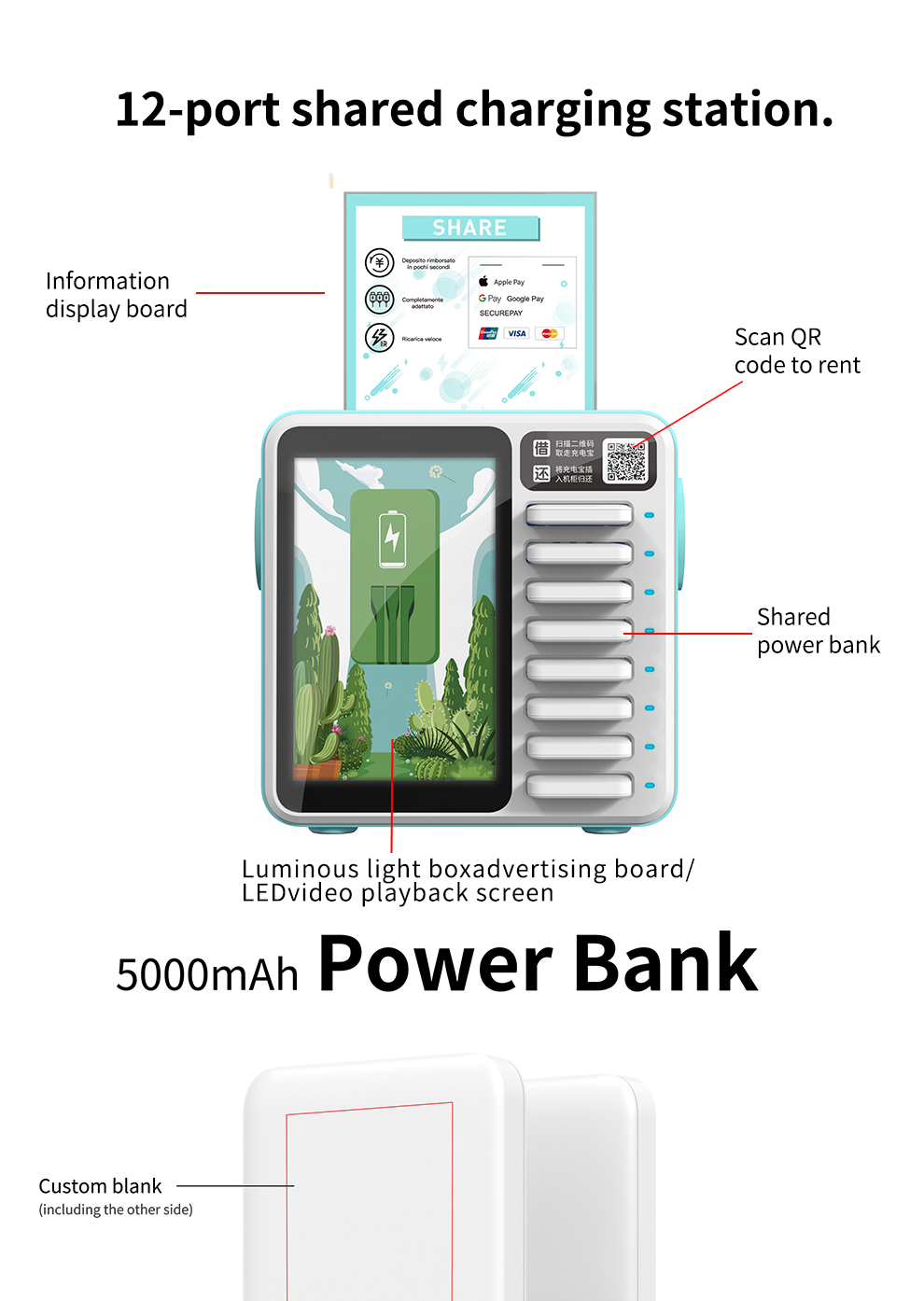 Банка силы кода развертки QR киоск 5000MAh*8 общественного арендный оплачивает онлайн