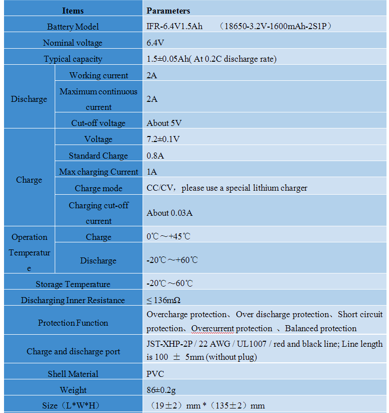2S1P 6.4V 1500mAh LiFePO4 THLB Battery Cylindrical Solar LED Light Battery
