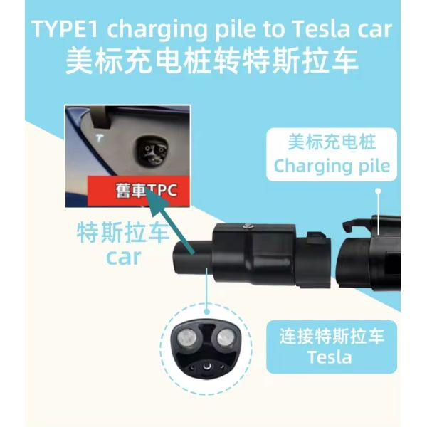 Car Side Plug J1772 to Sae Tesla Adapter TSL Fast Charging Connector Tesil Socket Switch Adaptater AC EV Charger Converter
