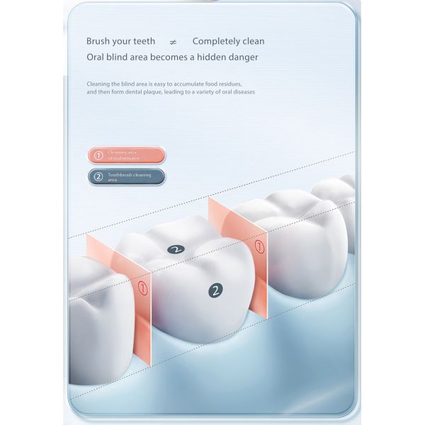 Sleek Dental Travel Water Flosser Type C Charging Water Teeth Cleaner