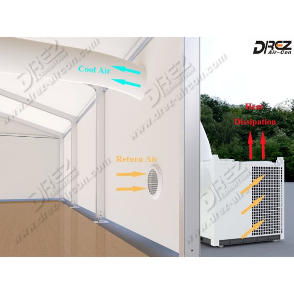 Waterproof Mobile Ducted Tent Air Conditioner 10HP / 15HP / 25HP Type Available