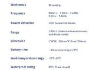 Fpv Drone Detector Valija estilo Drones Detector Sensor H1c