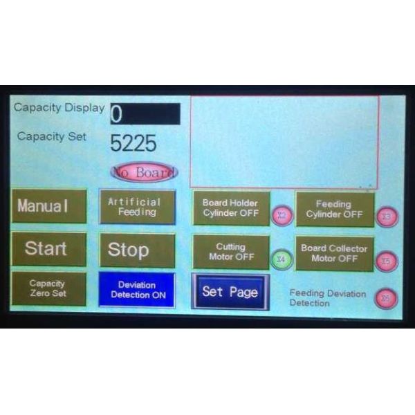 Высокоскоростной PCB Depanelizer с Мульти-лезвиями режа панель СИД Pcb, резец PCB