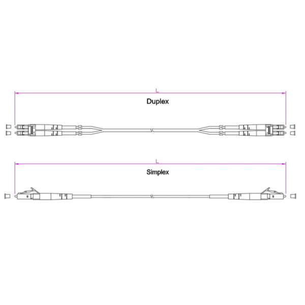 LC-LC Simplex Fiber Optic Patch Cord UPC/APU PVC/LSZH