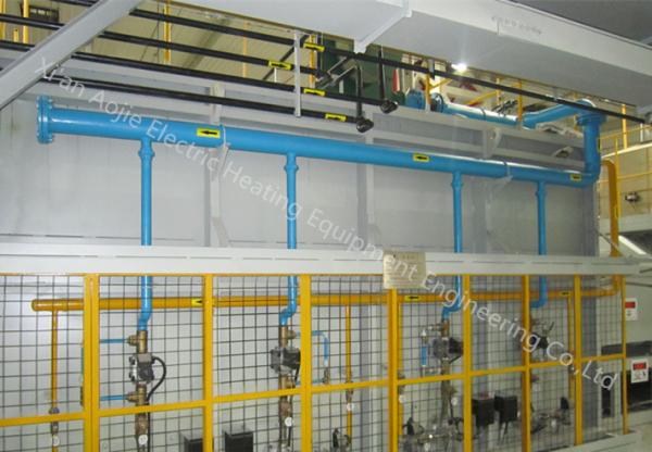 Refractory Material Aluminium Brazing Furnace 8150mm Standard Muffle Length