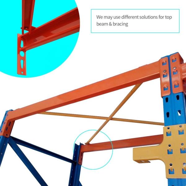 Ceramic Floor Tile Storage Rack Width 1150-1650mm Weight Capacity 300-1500kgs/pallet