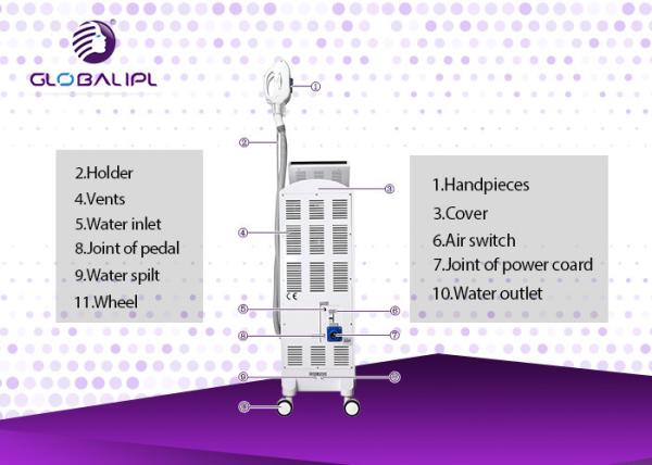 Multifunctional IPL SHR Hair Removal Machine , Medical Laser Hair Removal Machines