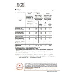 Guangdong Jinhonghai New Material Technology Co., Ltd Сертификации