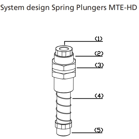 Штуцеры МТЭ-ХД чашки всасывания нержавеющей стали, интегрированный тип распорки импорта вакуума весны