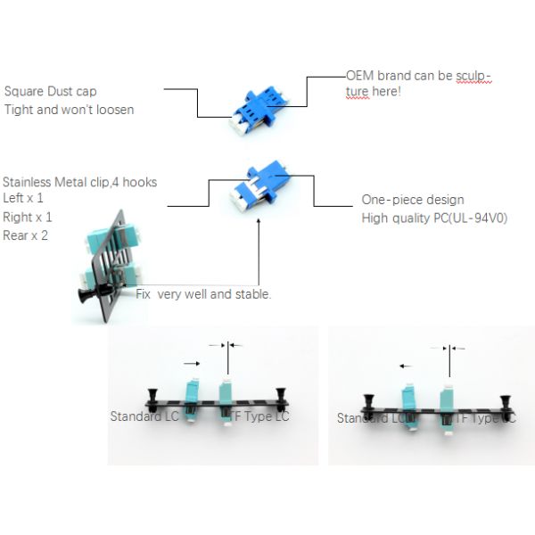 SC Duplex Reinforced TF Type Fiber Optic Adapter With Full Flange Plastic