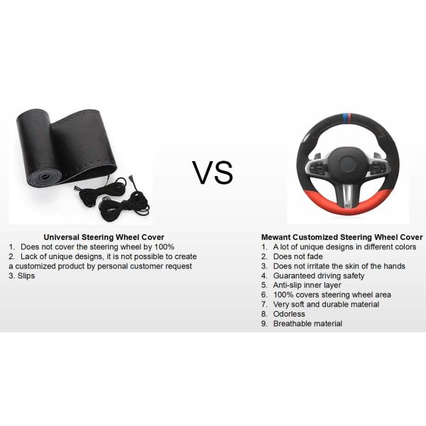 Customized PU Leather Steering Wheel Cover for Mercedes-Benz E-Class W212 E 200 260 300