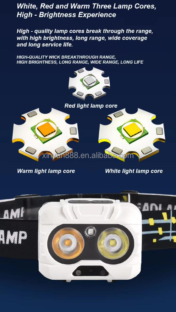 Super Bright Sensing Sensor Headlight 3 Light Source Night Driving Light 3 AAA Battery Powered Camping Emergency Headlight