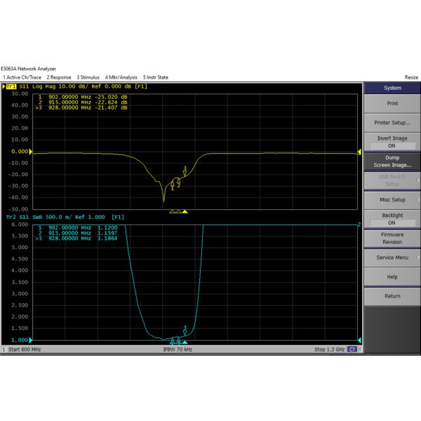 Flat Panel Outdoor Directional Antenna RFID 902-928 MHz 9.5dBi 260x260x35