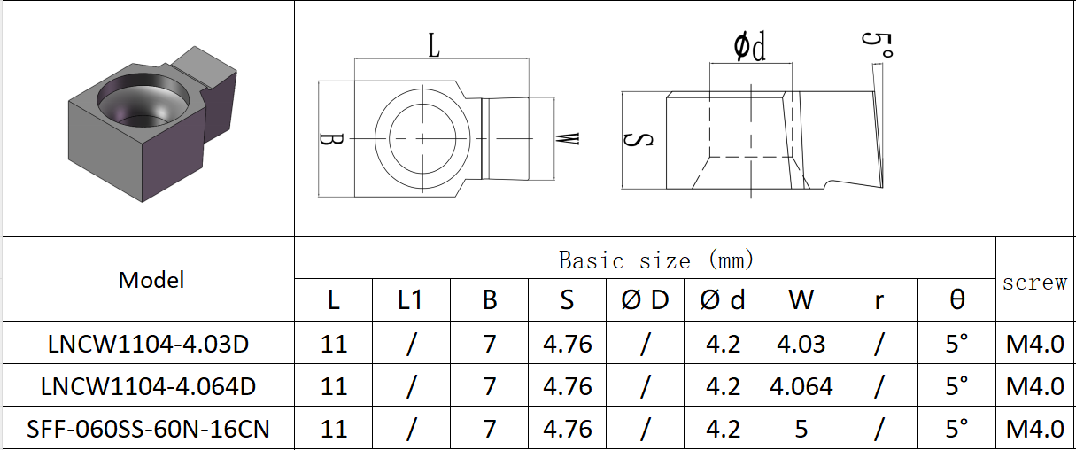 CNC Gear Shaping Insert SFF-060SS-60N-16CN – PVD HYB208 Coated for High Tooth-Profile Accuracy and Wide Processing Scope