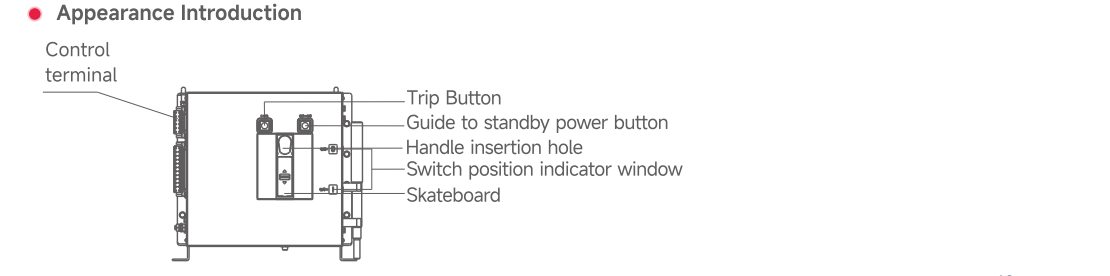 Automatic Transfer Switch
