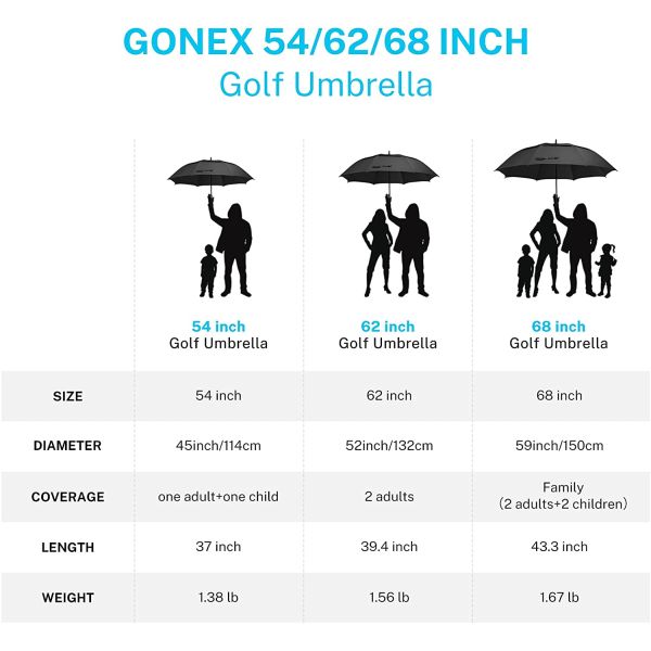 Custom Logo Large Double Canopy Vented Windproof Golf Umbrella for Back to School