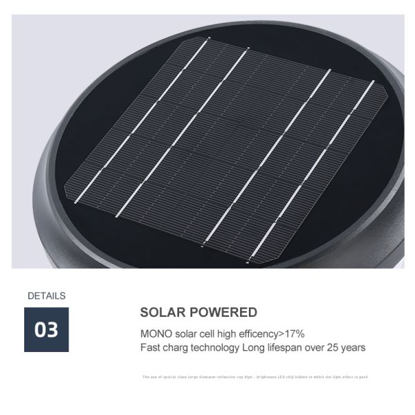 стена IP65 10w 15w 20w солнечная приведенная в действие установила свет приведенный на открытом воздухе парка лампы стены солнечный