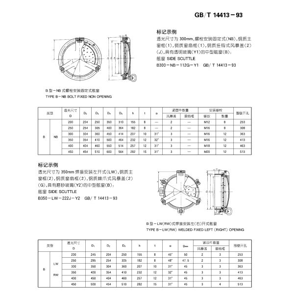 Bolted Fixed Porthole Marine Windows For Boats A0 A60 Fire Proof Side Scuttles
