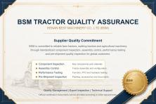 HENAN BEST MACHINERY CO., LTD (BSM) Certifications