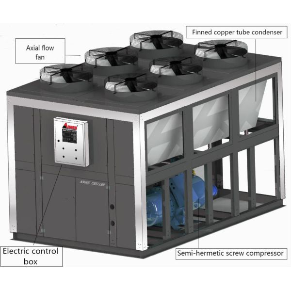 охладители отростчатой ​​воды CE Ndustrial охладителя винта 240HP охлаженные воздухом