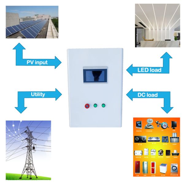 48V DC Centralized Power Supply with 2700K-6500K Color Adjustment and 95% Conversion Efficiency for Agri Voltaic Farming System