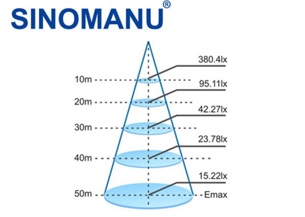 High Brightness Industrial High Bay LED Lighting Energy Saving 135LM/W Lamp