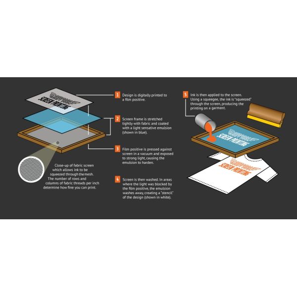 Фильм листов бумаги прозрачности ЛЮБИМЦА на струйный принтер 8,5 x 11inch