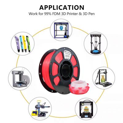 iBOSS Temperature Color Change 1.75mm Red To White PLA+ Filament 3D Printer State Coiled Industry