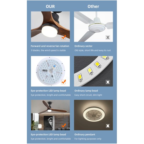 Indoor Remote Control 1500LM Solid Wood Ceiling Fan Light 120V 3000-5000K