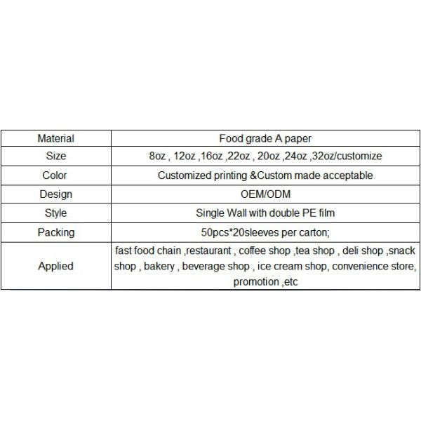 Ripple Disposable Cups For Hot Drinks , Eco Friendly Disposable Coffee Cups 12oz