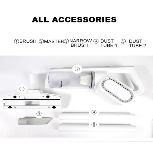 Домашний и автомобильный беспроводный электрический ручной пылесос 0.8L 220В