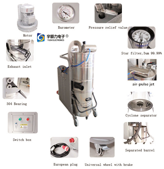 aspiradores secos mojados industriales comerciales de 3600W 280Mb Hepa con el motor 3