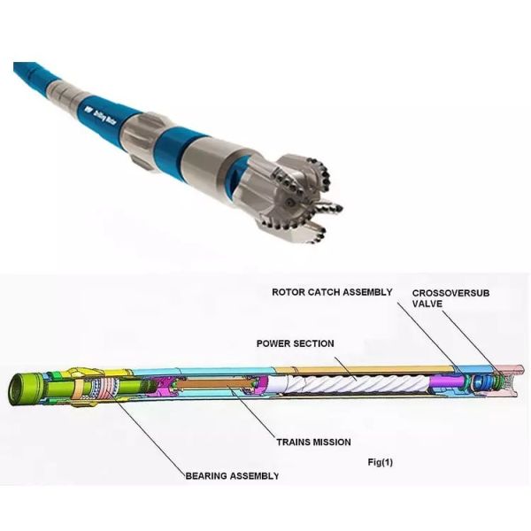 HDD Downhole Drilling Tools API 7 - 1 LZ Series Blue Mud Motor