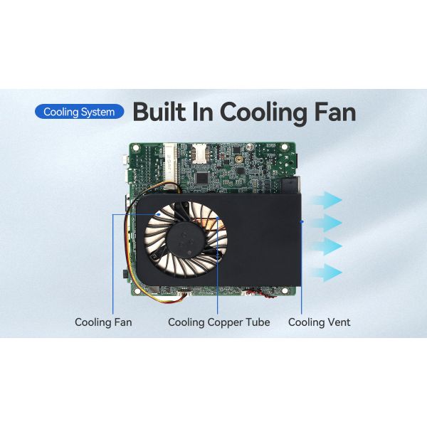 Процессор Intel Core I7 1165G7 Мини ПК с двойной Ethernet и DDR4 до 64 ГБ