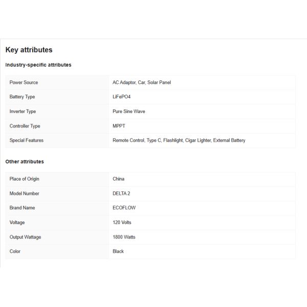 ECOFLOW 1024Wh LiFePO4 батарея портативная электростанция DELTA 2 быстрая зарядка AC 1800W для домашнего использования